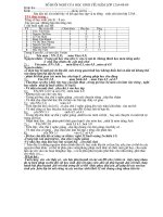 Báo cáo HS yếu kém