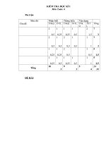 đề thi kỳ II  toán 6- đáp án