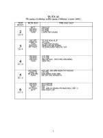 Tuần 32 lớp 1 SN