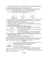 Chuyên đề hình 9.k1.3