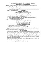 D:My documentsthu hangĐỀ THI HỌC SINH GIỎI LỚP 3.doc