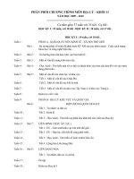 Phân phối chương trình K 11