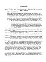 mot so dang toan tren MT casio tuong doi hay