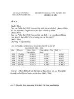 DE DIA LY 12(DAU N/H 2009-2010)NH