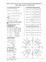 DẠY THÊM TOÁN LƯỢNG GIÁC