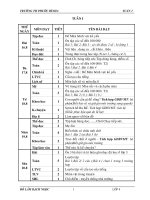 giao an lop 4 tuan 1 dang su dung