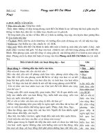 Ngữ văn 9 (Đầy đủ)