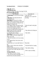 T]j nhiên - xã hội: CƠ QUAN VẬN ĐỘNG ( T 1 - sáng)