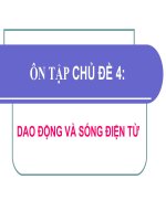 ÔN TẬP DAO ĐỘNG ĐIỆN TỪ