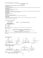ÔN  THI TỐT NGHIỆP THPT 12