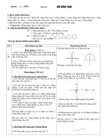 tiet 10 hinh học 8