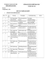 SỬ DỤNG THIẾT BỊ