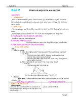 tổng và hiệu các vectơ