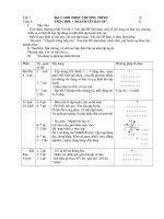 GA THỂ DỤC L3 TIẾT 1 ĐẾN TIẾT 16
