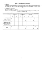 De kiem tra chuong I Dai Hinh co ma tran dap an