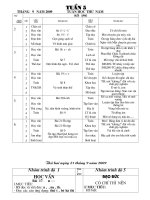 Giáo án Lớp ghép Tiểu học