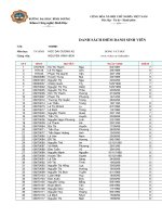 ĐIỂM SINH HỌC A2 - ĐH BÌNH DƯƠNG