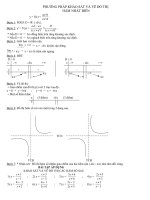 su tuong giao cua hai do thi