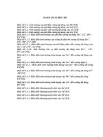 DANH SACH BIỂU ĐỒ