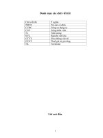 17 Công ty cơ khí ô tô 3-2 (Kế toán)