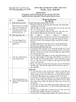 Thông báo công khai cam kết chất lượng đào tạo- ngành phát triển nông thôn