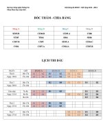 [KHMT] Lich Thi Dau Ver2