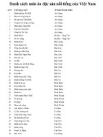 Danh sach mon an dac san noi tieng cua Viet Nam