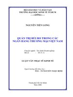 149 Quản trị rủi ro trong các Ngân hàng Thương mại Việt Nam