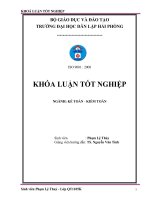hoàn thiện công tác kế toán tập hợp chi phí sản xuất và tính giá thành sản phẩm tại công ty cổ phần đầu tư xây lắp điện Hải Phòng