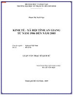 KINH TẾ- XÃ HỘI TỈNH AN GIANG TỪ NĂM 1986 ĐẾN NĂM 2005