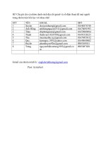 cau lac bo tieng anh