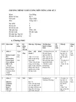 Đề cương môn tiếng Anh kì 3