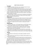 SWOT Analysis Wal-Mart.