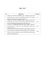 Ban hành Quy định về Tiêu chuẩn đánh giá chất lượng  giáo dục trường mầm non