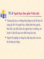 Hướng dẫn cho người học