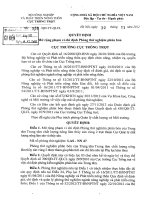 Quyết định Số: 588/QĐ-TT-QLCL