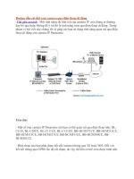 Huong dan cai camera xem qua di động