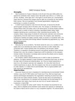 SWOT Analysis Toyota