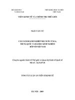 Các doanh nghiệp nhà nước ở Nga, Trung Quôc và bào học kinh nghiệm đối với Việt Nam