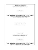 101 Xác định hàm cầu nhập khẩu vật tư nông nghiệp của Việt Nam trong thời kỳ đổi mới (lấy ví dụ phân bón URÊ)