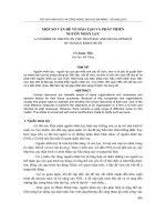 Một số vấn đề về đào tạo phát triển nguồn nhân lực