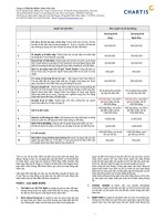 Ơn thầy nghĩa cô