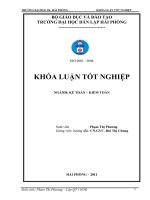 hoàn thiện công tác kế toán tập hợp chi phí sản xuất và tính giá thành sản phẩm tại công ty cổ phần công trình giao thông Hải Phòng