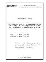 KẾ TOÁN XÁC ĐỊNH KẾT QUẢ KINH DOANH VÀ PHÂN PHỐI LỢI NHUẬN