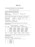 KHÓA LUẬN TỐT NGHIỆP: KHẢO SÁT SINH TRƯỞNG NẤM LINH CHI ĐEN (Amauroderma subresinosum, Corner) PHÁT HIỆN TẠI  VÙNG NÚI CHỨA CHAN - VIỆT NAM (Phụ Lục)