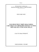 313 Giải pháp phát triển hoạt động cho thuê tài chính đối với máy vi tính trên địa bàn tỉnh Ninh Thuận