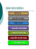 Thù lao và các phúc lợi