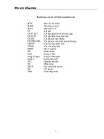 5 Công tác Kế toán tại Công ty Việt Hà (150tr)