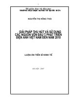 99 Giải pháp thu hút và sử dụng các nguồn vốn đầu tư phát triển điện ảnh Việt Nam đến năm 2010