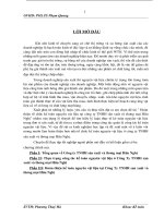 63 Hoàn thiện tổ chức kế toán nguyên vật liệu tại Công ty TNHH sản xuất và thương mại Hữu Nghị